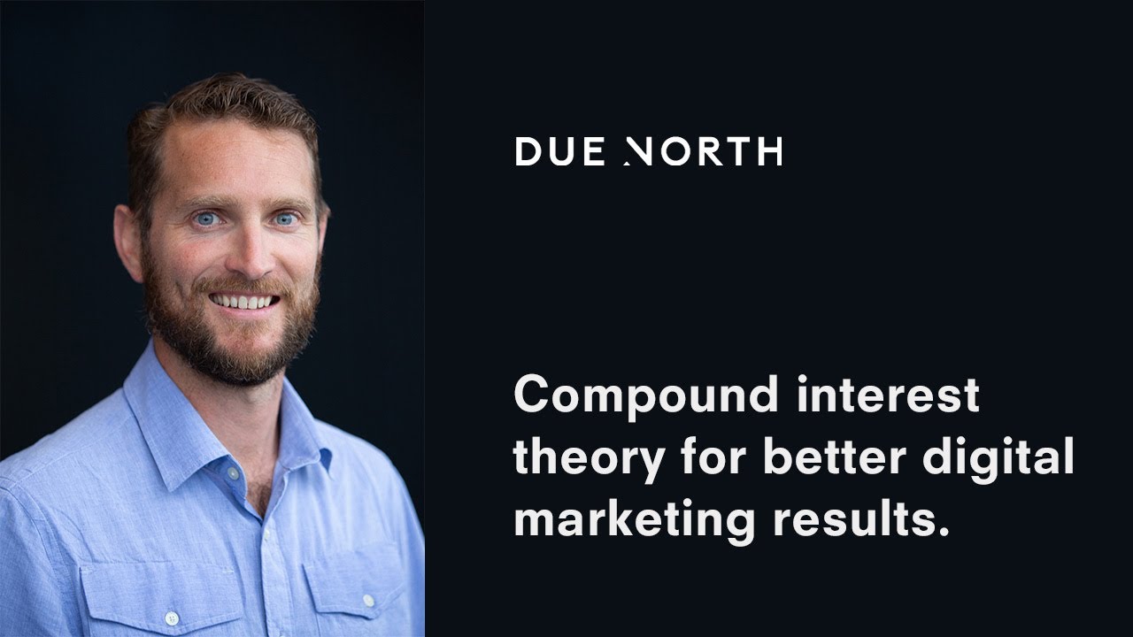 Compound interest theory for better digital marketing results.