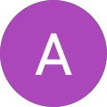 Aaron B. Avatar